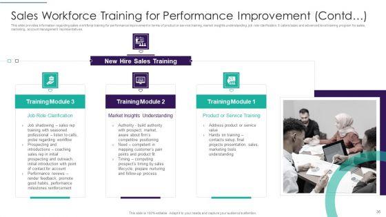 Sales_Techniques_Playbook_Ppt_PowerPoint_Presentation_Complete_Deck_Slide_36.jpg