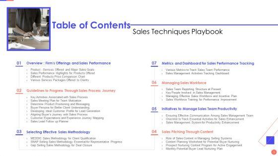 Sales_Techniques_Playbook_Ppt_PowerPoint_Presentation_Complete_Deck_With_Slides_Slide_3.jpg