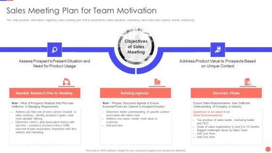 Sales_Techniques_Playbook_Sales_Meeting_Plan_For_Team_Motivation_Microsoft_PDF_Slide_1.jpg