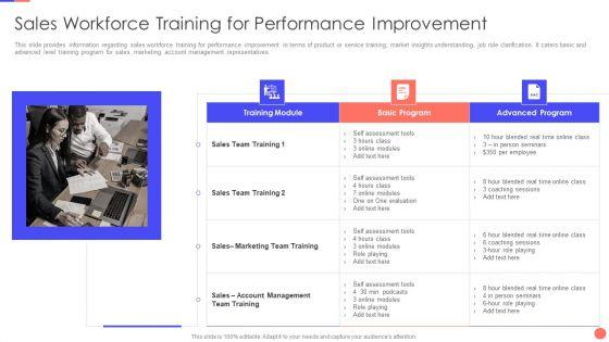 Sales_Techniques_Playbook_Sales_Workforce_Training_For_Performance_Improvement_Inspiration_PDF_Slide_1.jpg