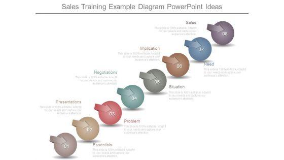 Sales_Training_Example_Diagram_Powerpoint_Ideas_1.jpg