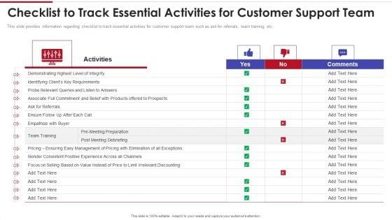 Sales_Training_Playbook_Checklist_To_Track_Essential_Activities_For_Customer_Support_Team_Pictures_PDF_Slide_1.jpg