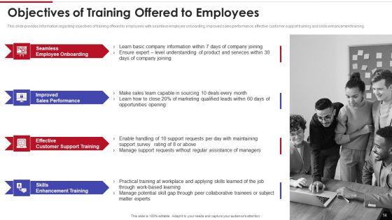 Sales_Training_Playbook_Ppt_PowerPoint_Presentation_Complete_With_Slides_Slide_14.jpg