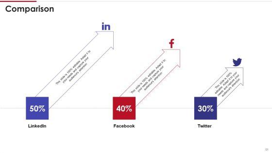 Sales_Training_Playbook_Ppt_PowerPoint_Presentation_Complete_With_Slides_Slide_51.jpg