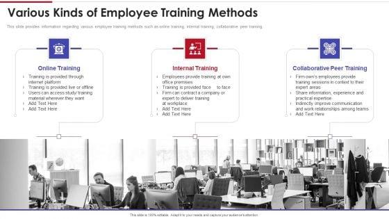 Sales_Training_Playbook_Various_Kinds_Of_Employee_Training_Methods_Sample_PDF_Slide_1.jpg
