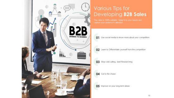 Sales_Transaction_Between_Businesses_Research_Building_Relationships_Ppt_PowerPoint_Presentation_Complete_Deck_Slide_10.jpg