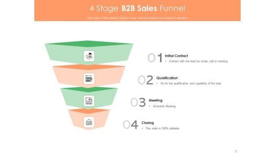 Sales_Transaction_Between_Businesses_Research_Building_Relationships_Ppt_PowerPoint_Presentation_Complete_Deck_Slide_2.jpg