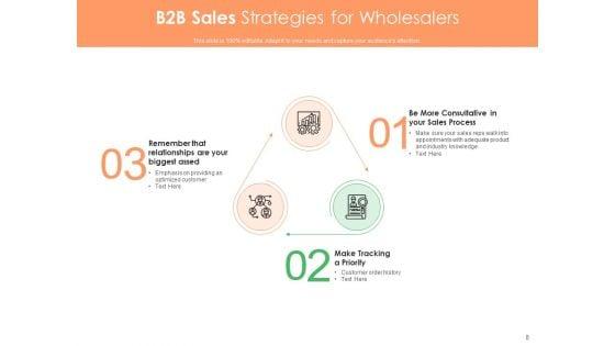 Sales_Transaction_Between_Businesses_Research_Building_Relationships_Ppt_PowerPoint_Presentation_Complete_Deck_Slide_8.jpg