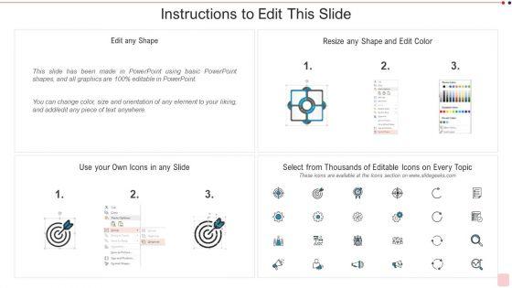 Sales_Turnaround_Plan_With_Initiatives_Pictures_PDF_Slide_2.jpg