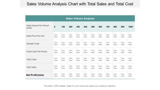 sales volume analysis chart with total sales and total cost ppt powerpoint presentation slide sales volume analysis chart with total sales and total cost ppt powerpoint presentation slide
