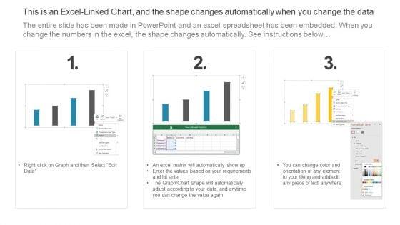 Sales_Volume_And_Value_Forecast_Of_Automotive_Industry_Report_Diagrams_PDF_Slide_2.jpg
