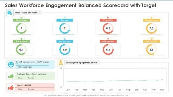 Sales_Workforce_Engagement_Balanced_Scorecard_With_Target_Ppt_Professional_Designs_Download_PDF_Slide_1.jpg