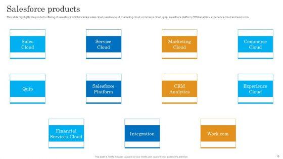 Salesforce_Business_Profile_Ppt_PowerPoint_Presentation_Complete_With_Slides_Slide_10.jpg