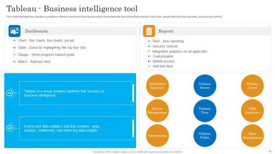 Salesforce_Business_Profile_Ppt_PowerPoint_Presentation_Complete_With_Slides_Slide_16.jpg