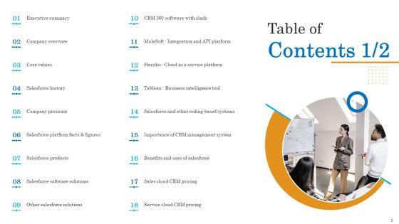 Salesforce_Business_Profile_Ppt_PowerPoint_Presentation_Complete_With_Slides_Slide_2.jpg