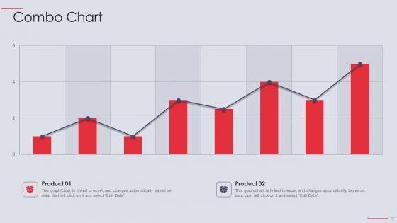 Salesforce_KPI_Scorecard_Ppt_PowerPoint_Presentation_Complete_Deck_With_Slides_Slide_17.jpg