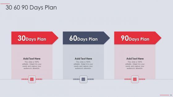 Salesforce_KPI_Scorecard_Ppt_PowerPoint_Presentation_Complete_Deck_With_Slides_Slide_18.jpg