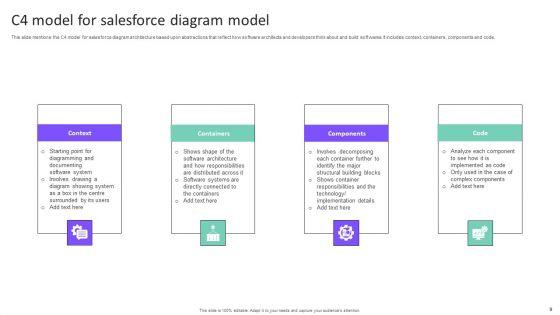 Salesforce_Model_Ppt_PowerPoint_Presentation_Complete_Deck_With_Slides_Slide_9.jpg
