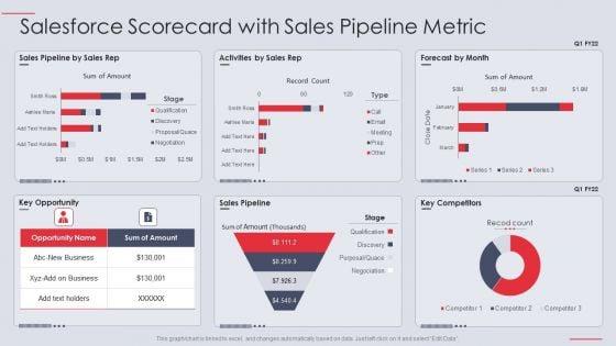Salesforce_Scorecard_With_Sales_Pipeline_Metric_Ppt_PowerPoint_Presentation_Professional_Diagrams_PDF_Slide_1.jpg