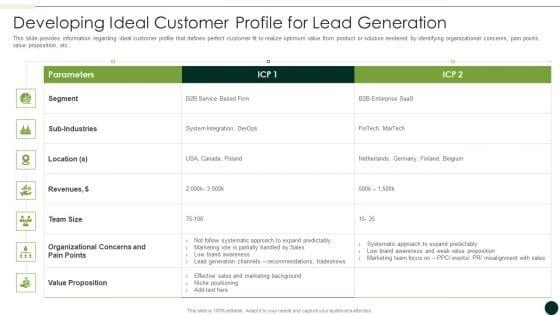 Salesman_Principles_Playbook_Developing_Ideal_Customer_Profile_For_Lead_Generation_Topics_PDF_Slide_1.jpg