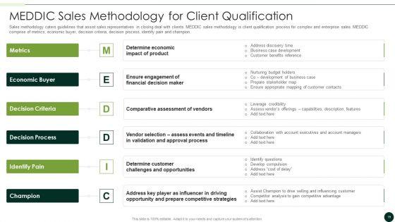 Salesman_Principles_Playbook_Ppt_PowerPoint_Presentation_Complete_Deck_With_Slides_Slide_19.jpg