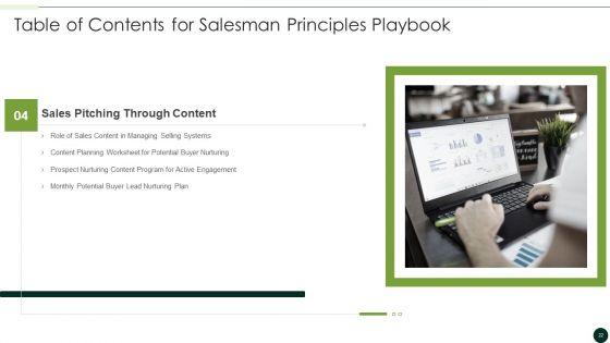 Salesman_Principles_Playbook_Ppt_PowerPoint_Presentation_Complete_Deck_With_Slides_Slide_22.jpg