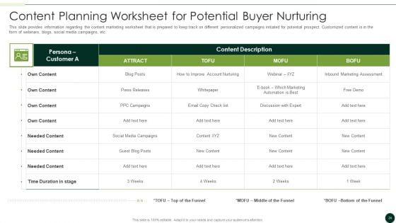 Salesman_Principles_Playbook_Ppt_PowerPoint_Presentation_Complete_Deck_With_Slides_Slide_24.jpg