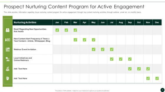 Salesman_Principles_Playbook_Ppt_PowerPoint_Presentation_Complete_Deck_With_Slides_Slide_25.jpg