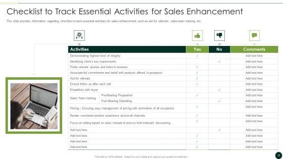 Salesman_Principles_Playbook_Ppt_PowerPoint_Presentation_Complete_Deck_With_Slides_Slide_29.jpg