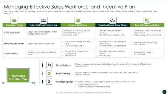 Salesman_Principles_Playbook_Ppt_PowerPoint_Presentation_Complete_Deck_With_Slides_Slide_34.jpg