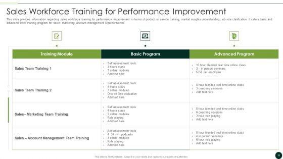 Salesman_Principles_Playbook_Ppt_PowerPoint_Presentation_Complete_Deck_With_Slides_Slide_35.jpg