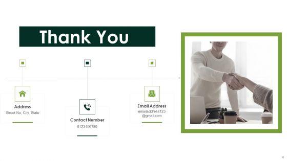Salesman_Principles_Playbook_Ppt_PowerPoint_Presentation_Complete_Deck_With_Slides_Slide_50.jpg