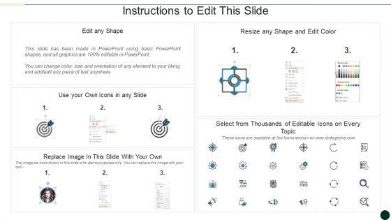 Salesman_Principles_Playbook_Product_Services_Offered_And_Major_Sales_Goals_Infographics_PDF_Slide_2.jpg