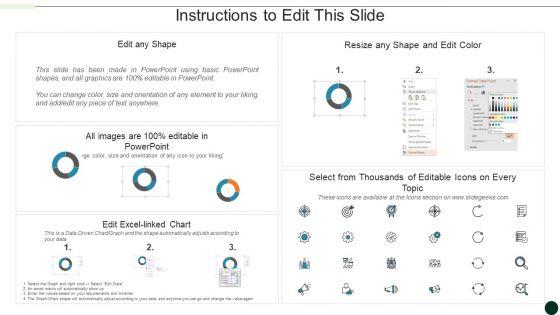 Salesman_Principles_Playbook_Sales_Performance_Highlights_For_Products_Offered_Demonstration_PDF_Slide_2.jpg