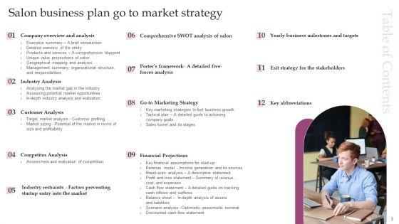 Salon_Business_Plan_Go_To_Market_Strategy_Slide_3.jpg