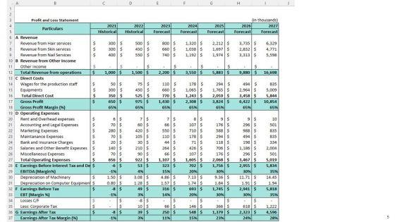 Salon_Business_Plan_Go_To_Market_Strategy_Slide_5.jpg