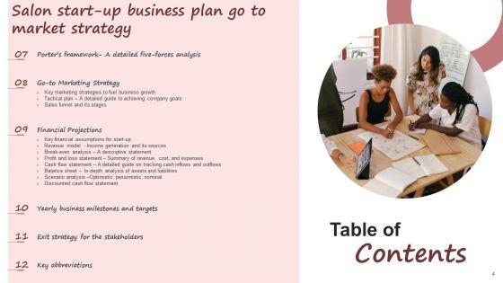 Salon_Start_Up_Business_Plan_Go_To_Market_Strategy_Slide_4.jpg
