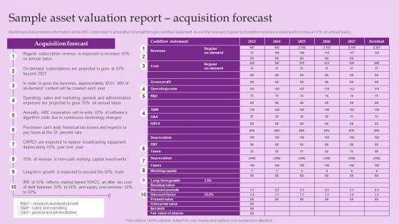 Sample_Asset_Valuation_Report_Acquisition_Forecast_Brand_And_Equity_Evaluation_Techniques_Clipart_PDF_Slide_1.jpg