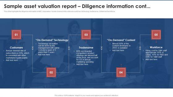 Sample_Asset_Valuation_Report_Diligence_Information_Brand_Value_Estimation_Guide_Mockup_PDF_Slide_2.jpg