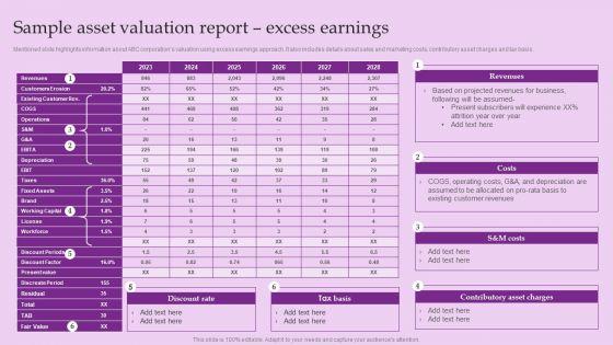 Sample_Asset_Valuation_Report_Excess_Earnings_Brand_And_Equity_Evaluation_Techniques_And_Procedures_Rules_PDF_Slide_1.jpg