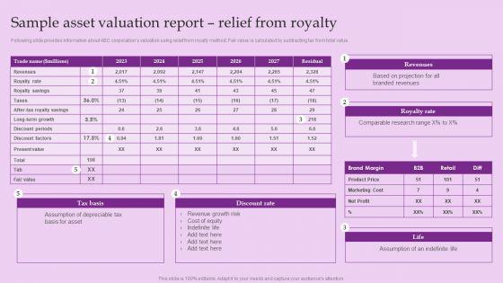 Sample_Asset_Valuation_Report_Relief_From_Royalty_Brand_And_Equity_Evaluation_Techniques_And_Procedures_Introduction_PDF_Slide_1.jpg