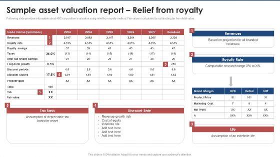 Sample_Asset_Valuation_Report_Relief_From_Royalty_Brand_Value_Estimation_Guide_Background_PDF_Slide_1.jpg