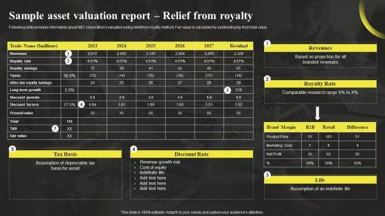 Sample_Asset_Valuation_Report_Relief_From_Royalty_Sample_Asset_Valuation_Summary_Rules_PDF_Slide_1.jpg