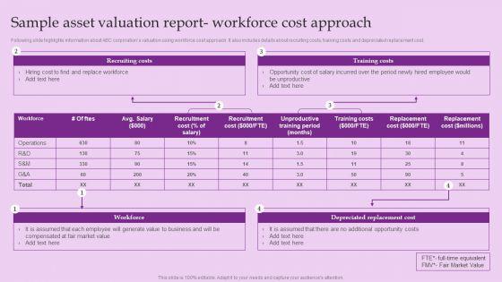 Sample_Asset_Valuation_Report_Workforce_Cost_Approach_Brand_And_Equity_Evaluation_Techniques_Information_PDF_Slide_1.jpg