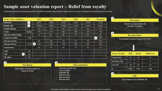 Sample_Asset_Valuation_Summary_Ppt_PowerPoint_Presentation_Complete_Deck_With_Slides_Slide_11.jpg