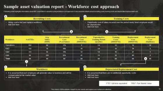 Sample_Asset_Valuation_Summary_Ppt_PowerPoint_Presentation_Complete_Deck_With_Slides_Slide_14.jpg
