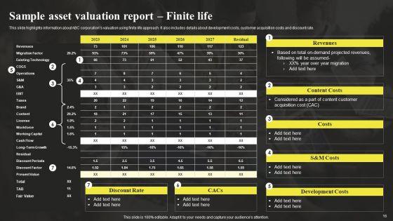 Sample_Asset_Valuation_Summary_Ppt_PowerPoint_Presentation_Complete_Deck_With_Slides_Slide_16.jpg