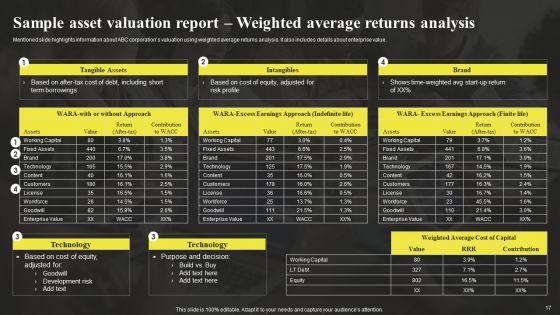 Sample_Asset_Valuation_Summary_Ppt_PowerPoint_Presentation_Complete_Deck_With_Slides_Slide_17.jpg