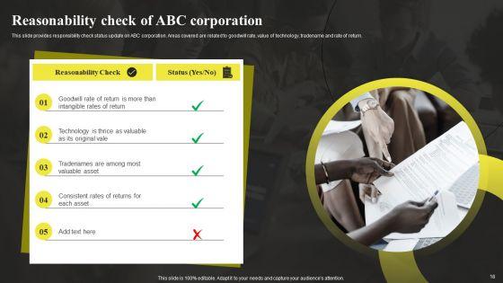 Sample_Asset_Valuation_Summary_Ppt_PowerPoint_Presentation_Complete_Deck_With_Slides_Slide_18.jpg
