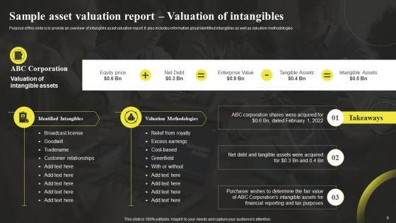 Sample_Asset_Valuation_Summary_Ppt_PowerPoint_Presentation_Complete_Deck_With_Slides_Slide_6.jpg
